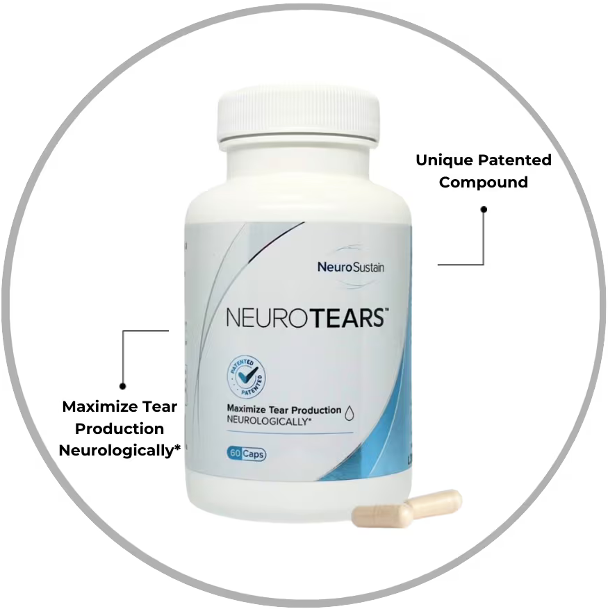 about-neurotears-product-feature